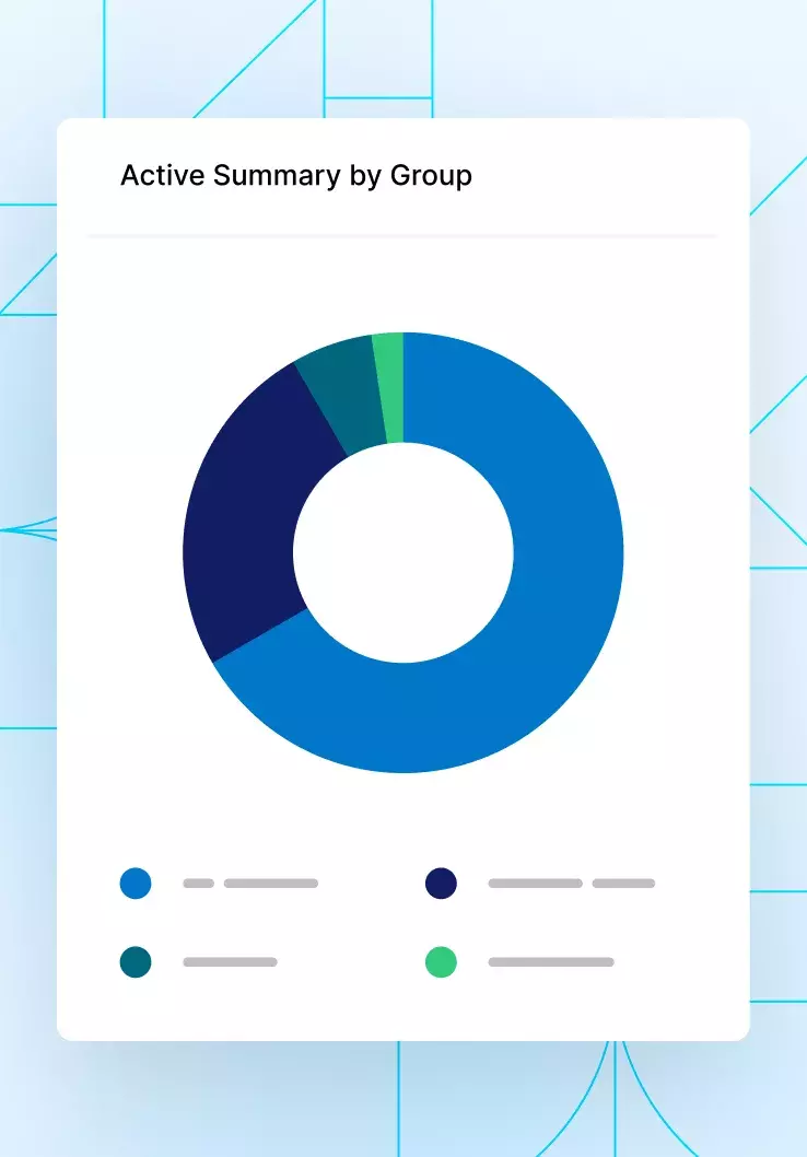 SS&C Intralinks customers statistic desktop